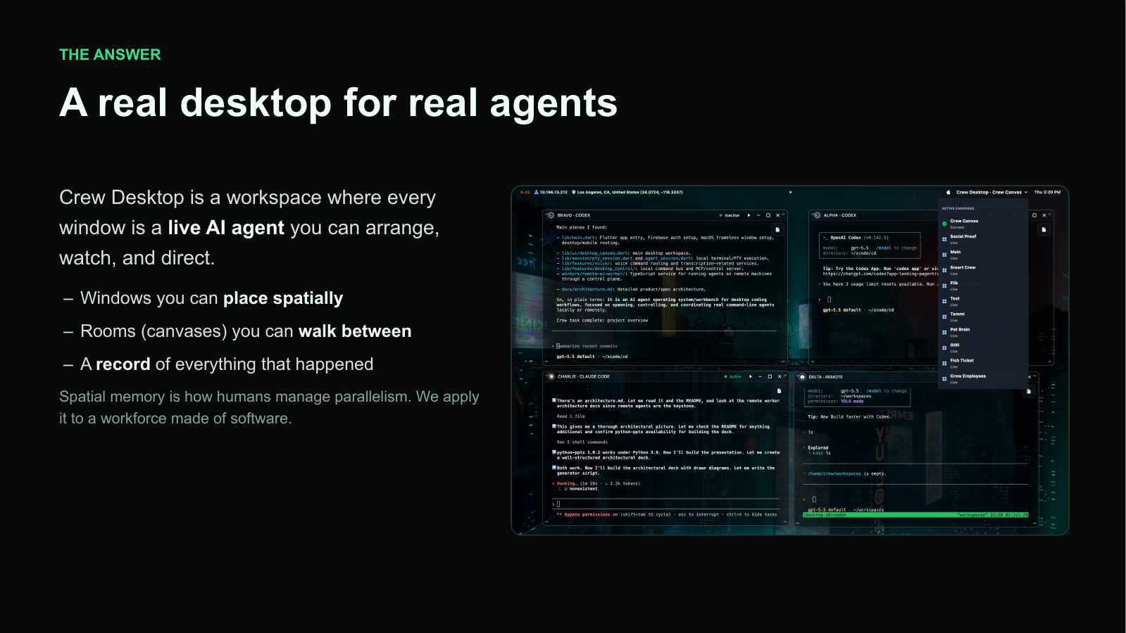 Crew Desktop problem statement: teams have a workforce of agents but no office to manage them
